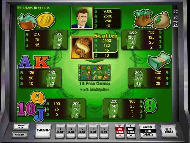 Выплаты аппарата Баксы The Money Game: таблица выплаты