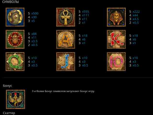 Символы в автомате Легенды Ра Таблица выплат в слоте Legend of Ra