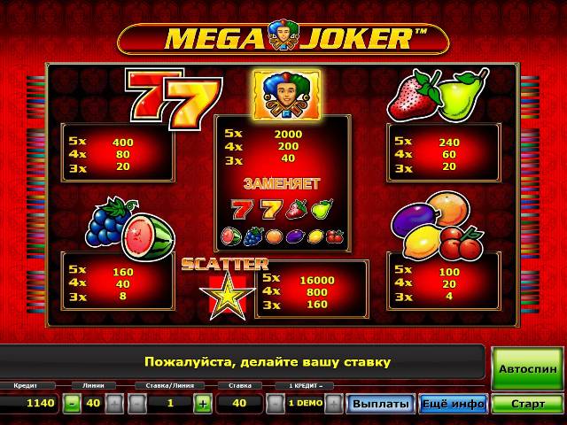 Таблица выплат в автомате Мега Джокер Символы в автомате Mega Joker
